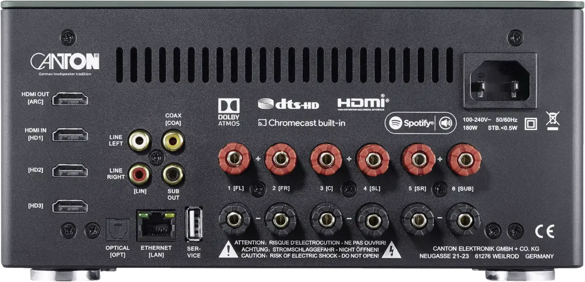Smart Amp 5.1