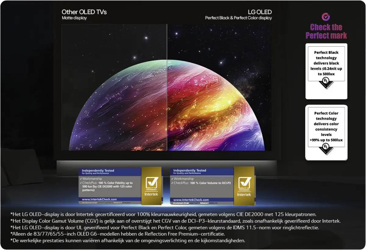 OLED55B6ELC