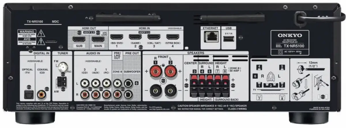 TXNR5100