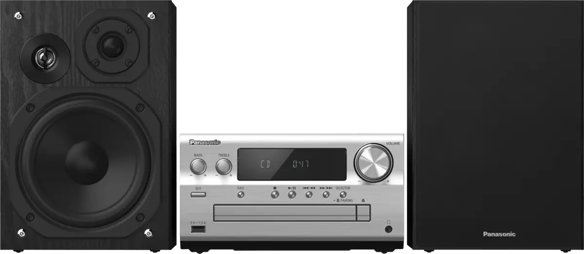 SC-PMX802E