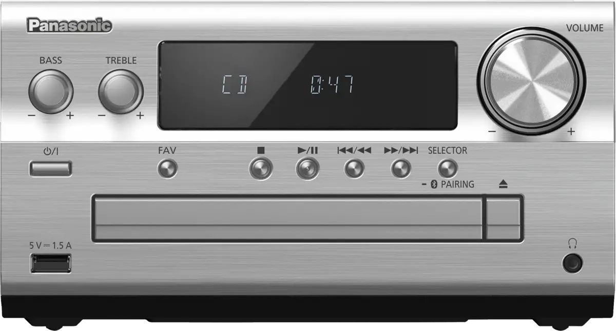 SC-PMX802E