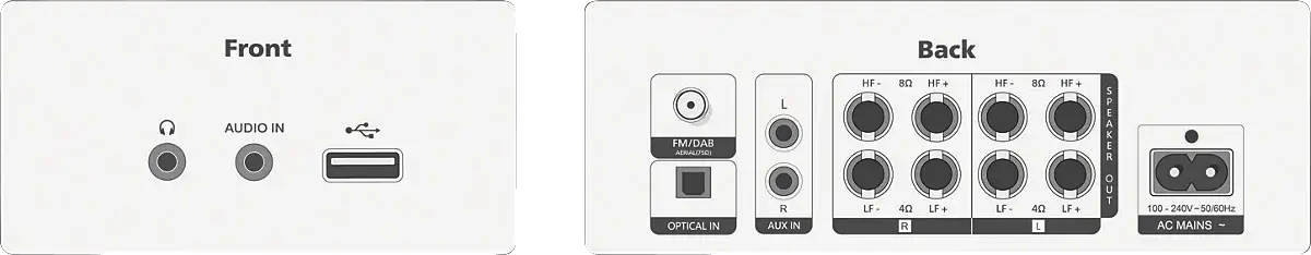 TAFA7/10 Fidelio BT Micro music system