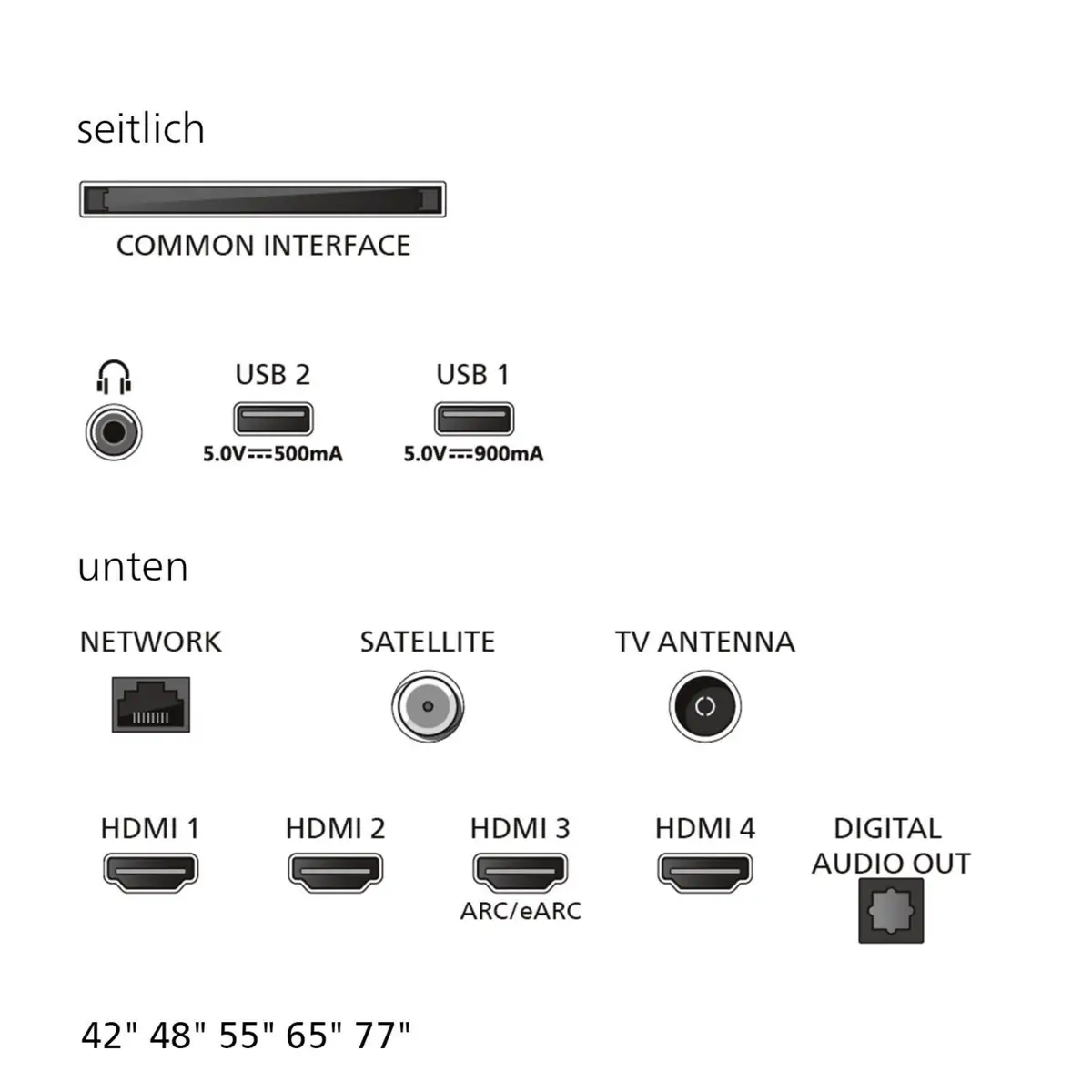 77OLED811/12