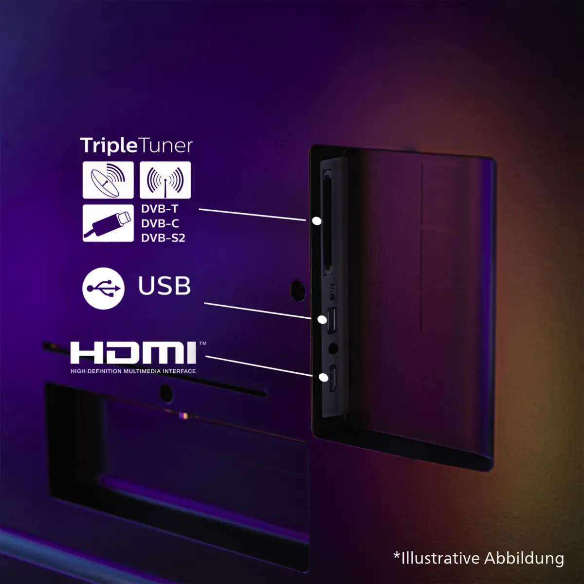 77OLED811/12