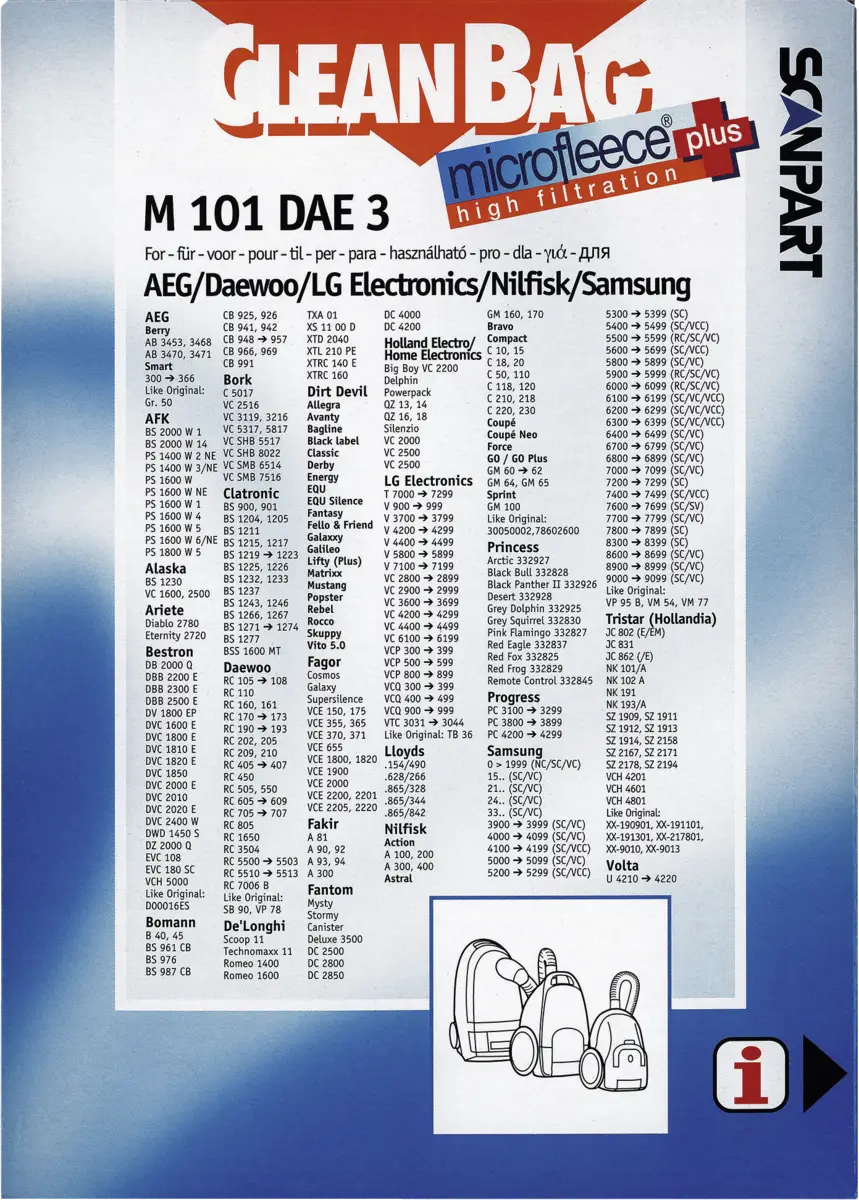 2682222101 Stofzak Samsung VP95B micro+
