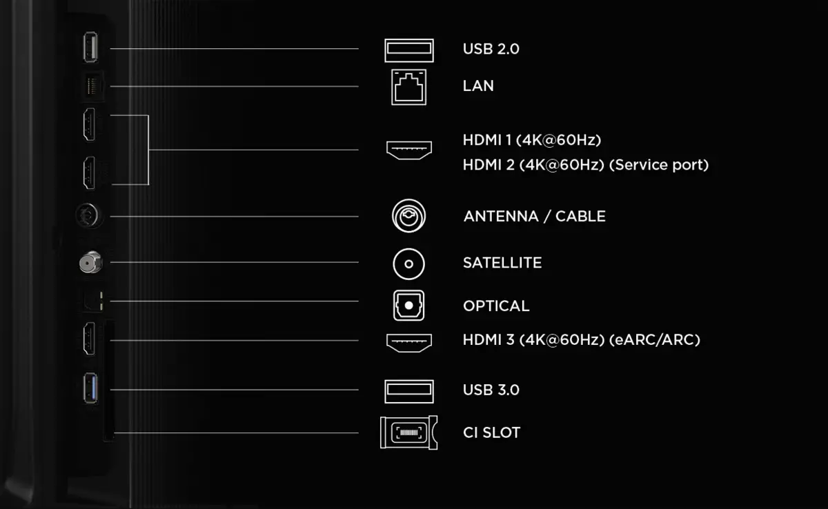 65QLED810L