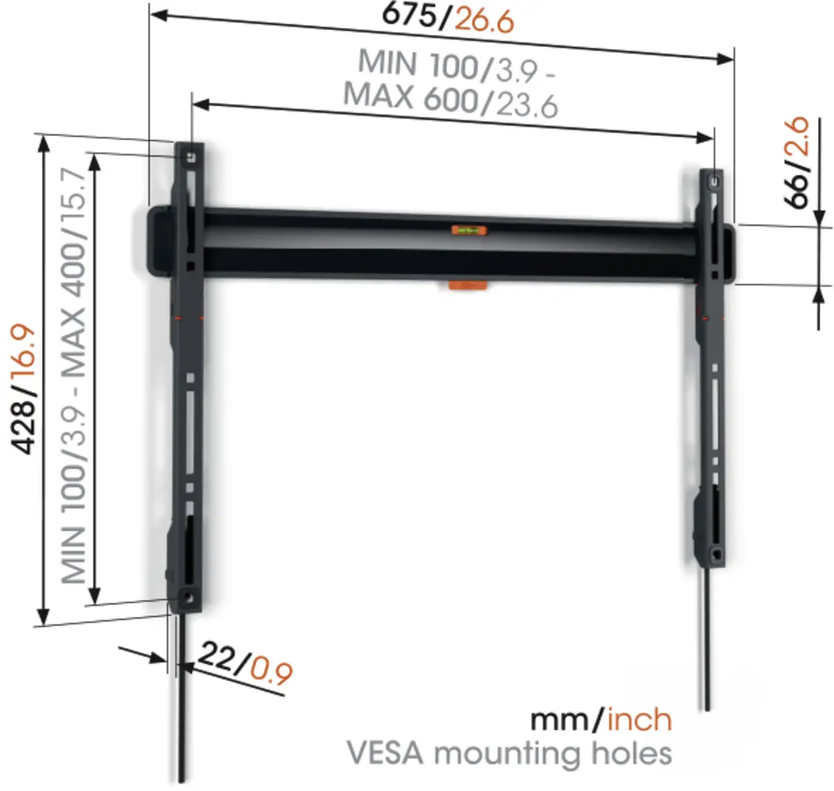 TVM 3605
