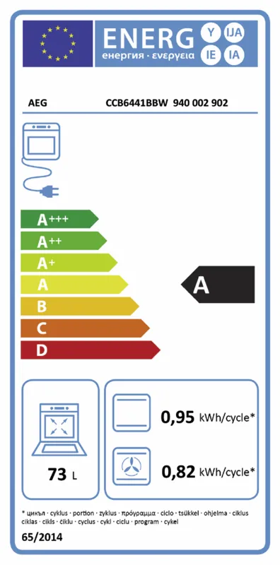 AEG CCB6441BBW energielabel