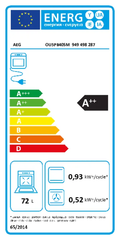 AEG OU5PB40SM energielabel