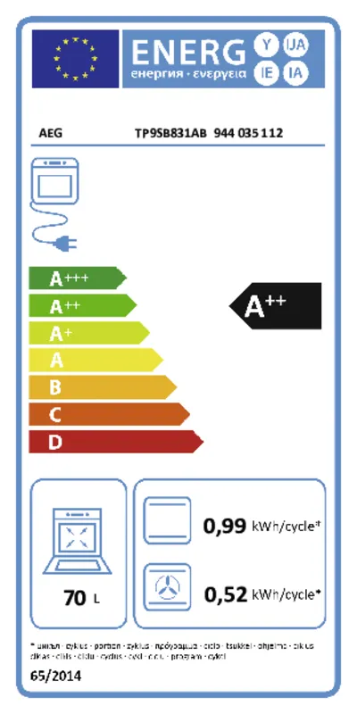 AEG TP9SB831AB energielabel