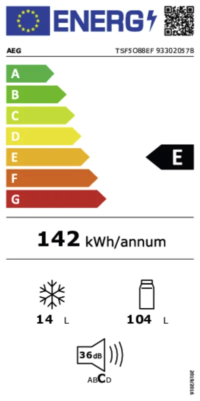 AEG TSF5O88EF energielabel