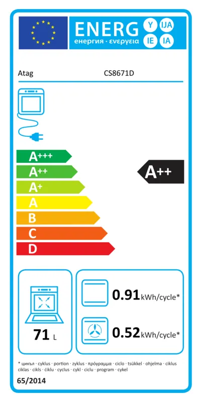 ATAG CS8671D energielabel