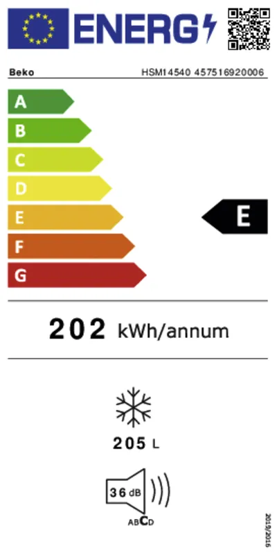 Beko HSM14540 energielabel