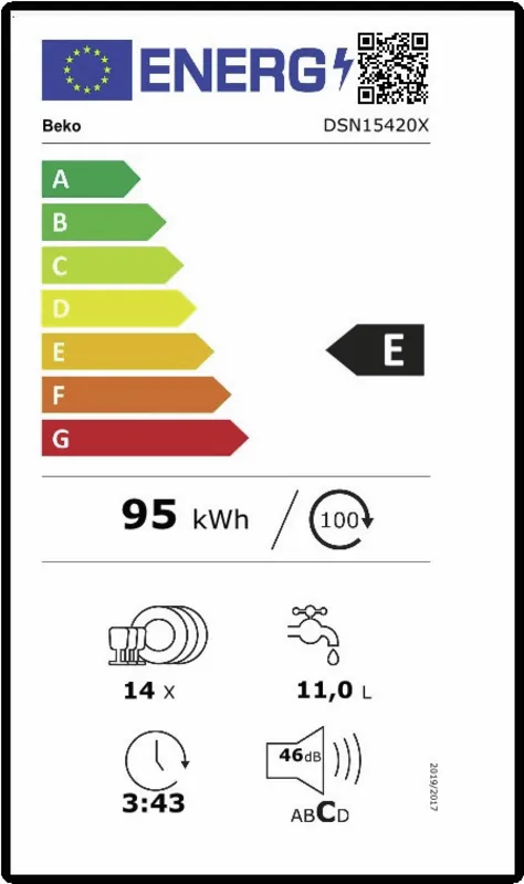 Beko DSN15420X energielabel