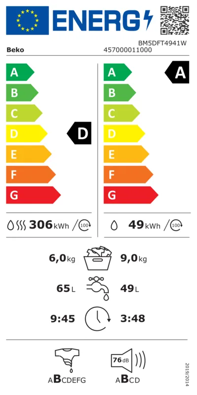 Beko BM5DFT4941W energielabel
