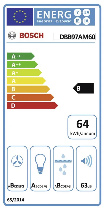Bosch DBB97AM60 energielabel