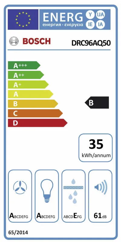 Bosch DRC96AQ50 energielabel