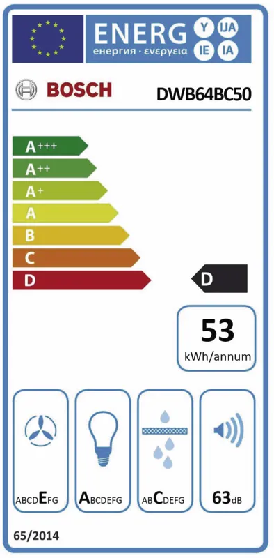 Bosch DWB64BC50 energielabel