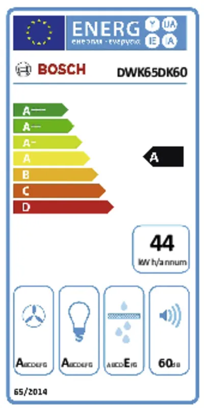 Bosch DWK65DK60 energielabel