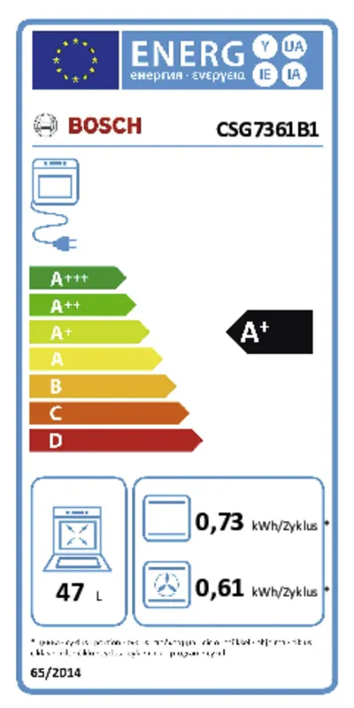 Bosch CSG7361B1 energielabel