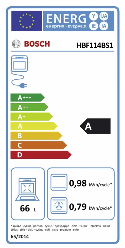 Bosch HBF114BS1 energielabel