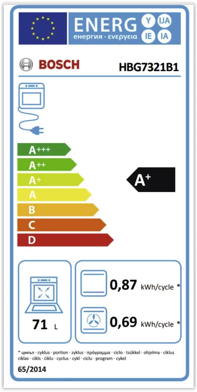Bosch HBG7321B1 energielabel