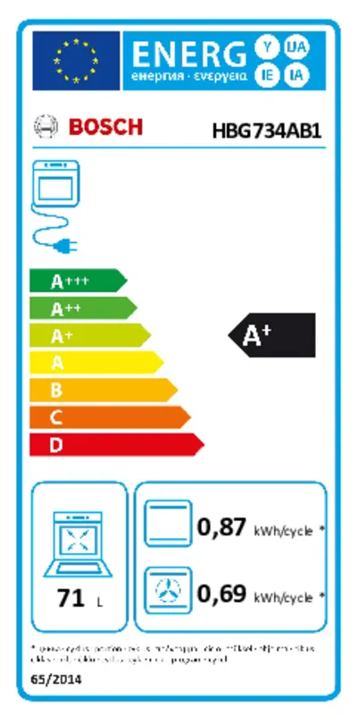 Bosch HBG734AB1 energielabel