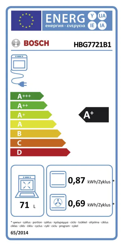 Bosch HBG7721B1 energielabel