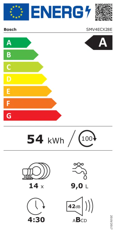 Bosch SMV4ECX28E energielabel