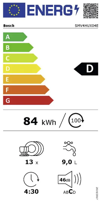 Bosch SMV4HUX04E energielabel