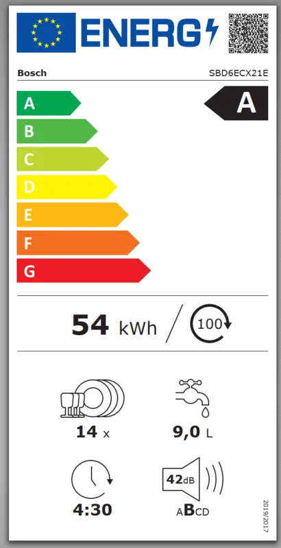 Bosch SBD6ECX21E energielabel