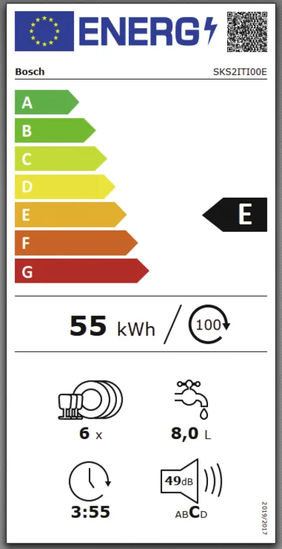 Bosch SKS2ITI00E energielabel
