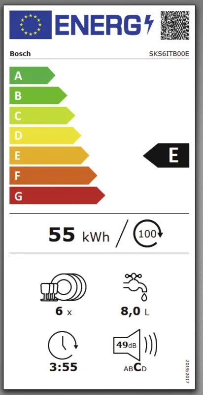 Bosch SKS6ITB00E energielabel