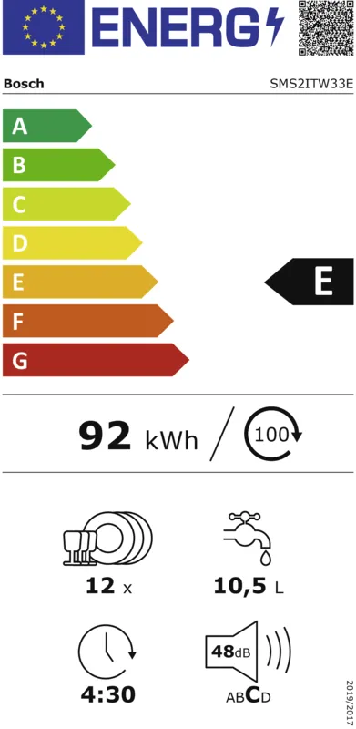 Bosch SMS2ITW33E energielabel