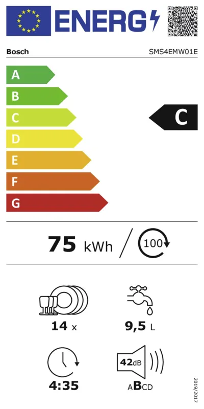 Bosch SMS4EMW01E energielabel