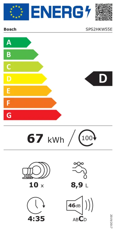 Bosch SPS2HKW55E energielabel
