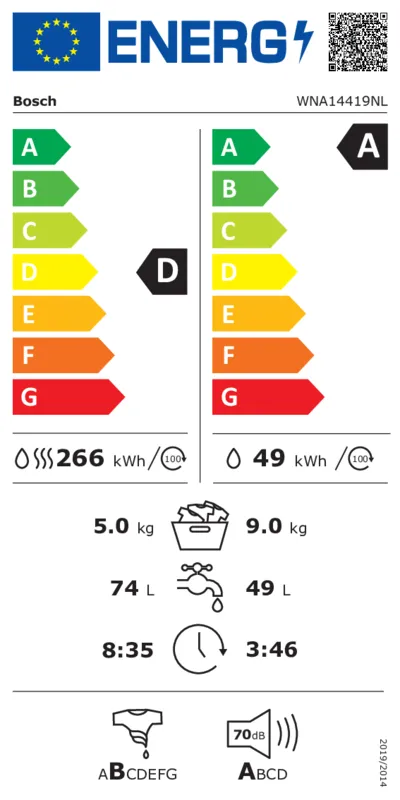 Bosch WNA14419NL energielabel