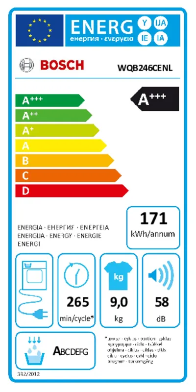 Bosch WQB246CENL energielabel