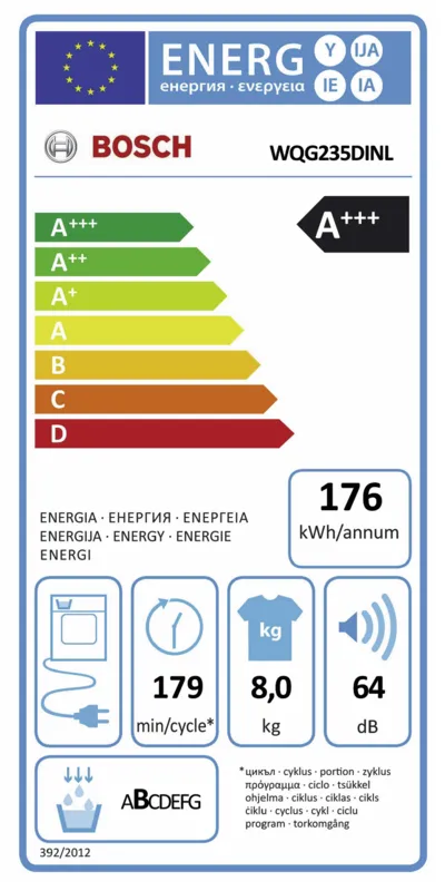 Bosch WQG235DINL energielabel