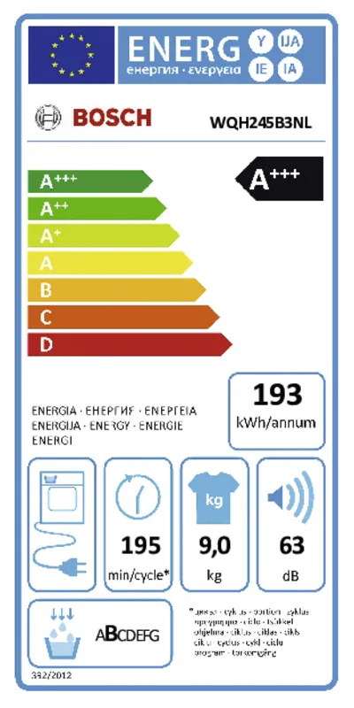Bosch WQH245B3NL energielabel