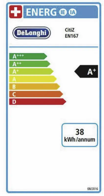 De´Longhi EN 167.B Citiz energielabel