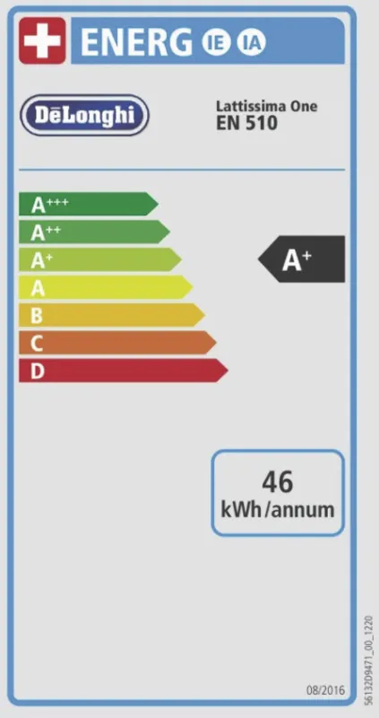 De´Longhi EN510.B Lattissima One Evo energielabel