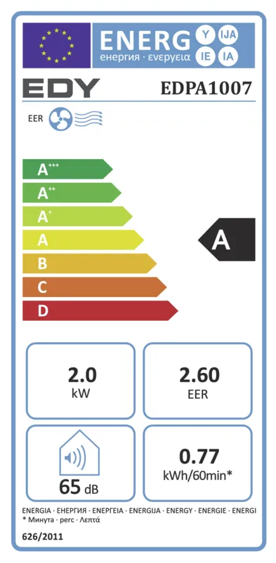 EDY EDPA1007 energielabel