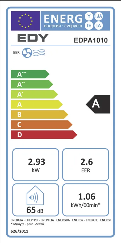 EDY EDPA1010 energielabel