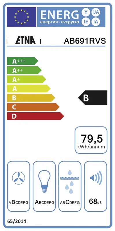 Etna AB691RVS energielabel