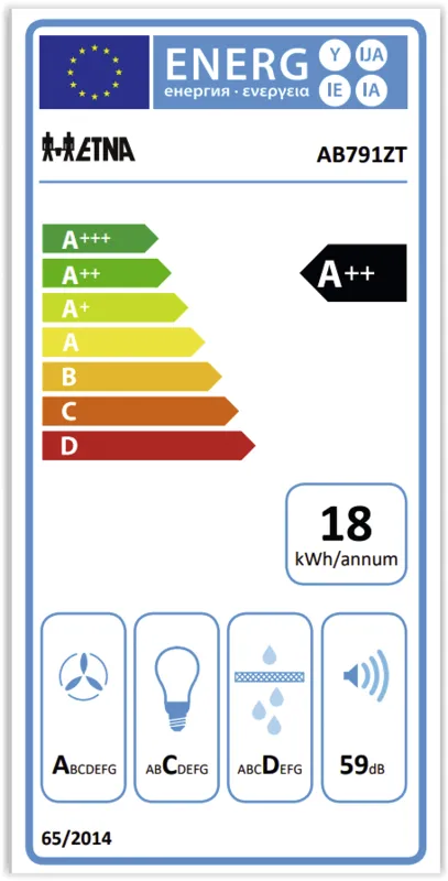 Etna AB791ZT energielabel
