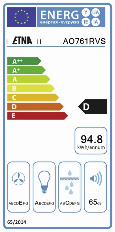 Etna AO761RVS energielabel
