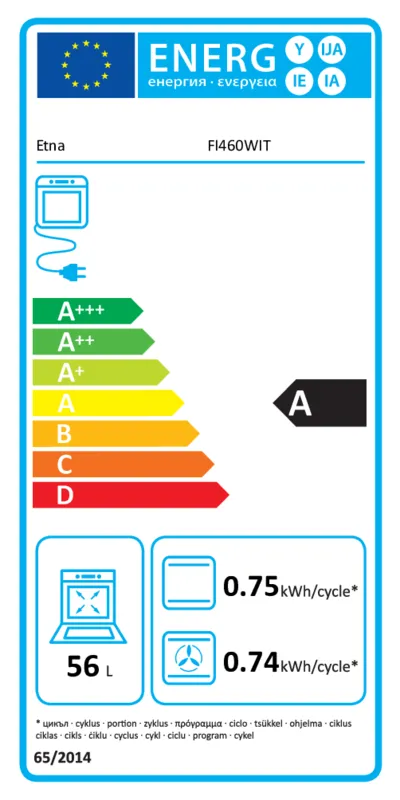 Etna FI460WIT energielabel