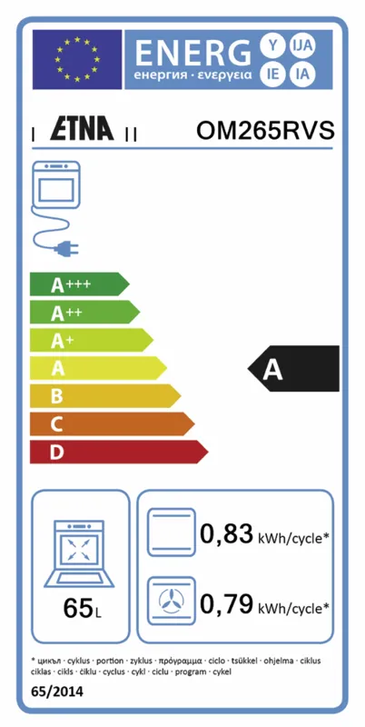 Etna OM265RVS energielabel