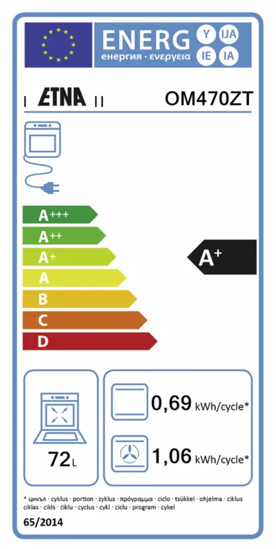 Etna OM470ZT energielabel